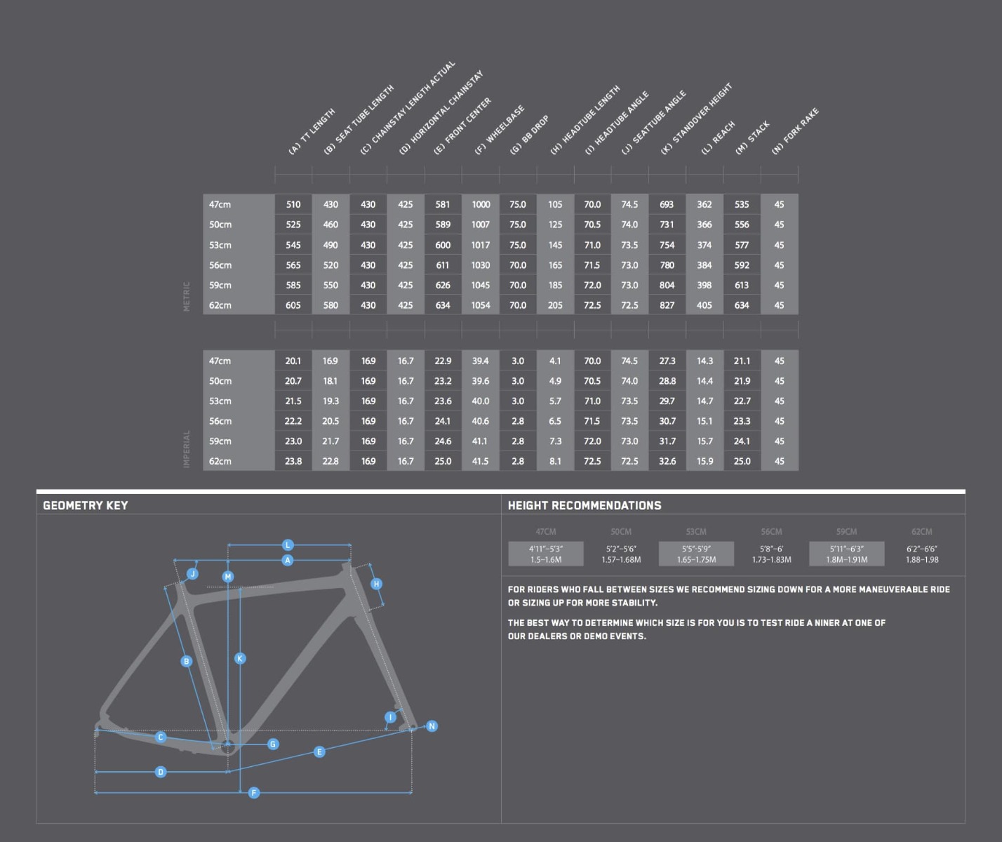 rlt 9 rdo geometry chart  RLT 9 RDO Frame only rlt 9 rdo geo chart